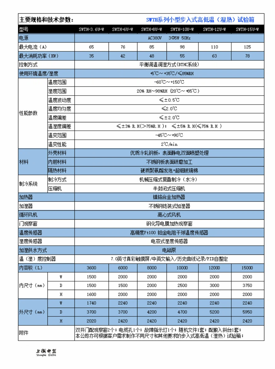 1766118903126676.jpg 步入式.jpg